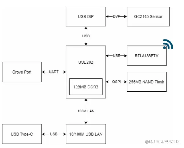 image-20210717161759761