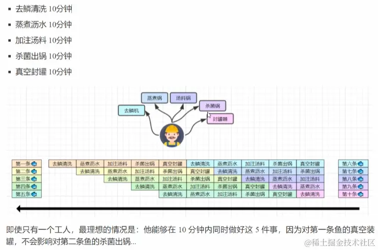 image-20230222172433394