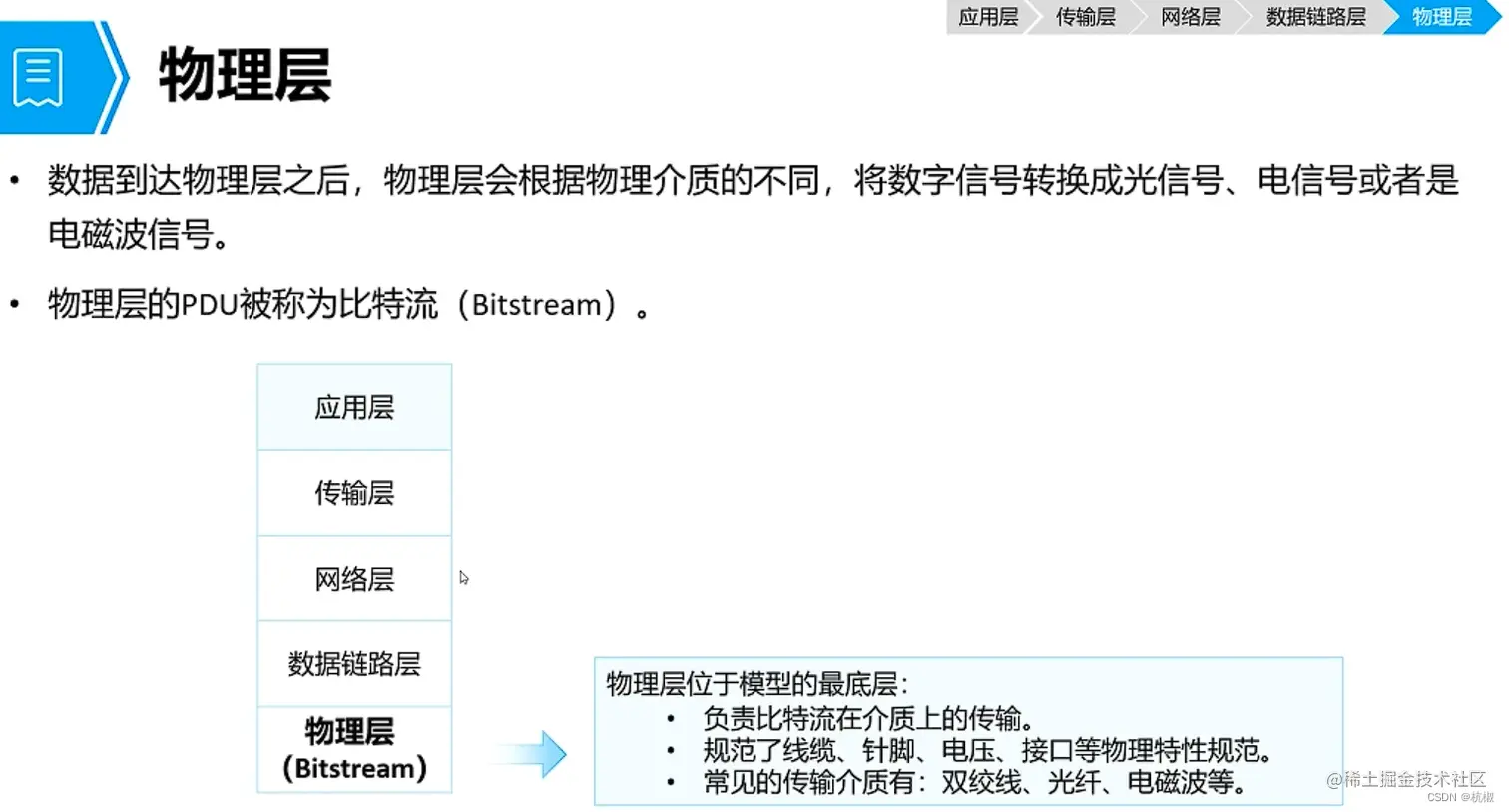 [外链图片转存失败,源站可能有防盗链机制,建议将图片保存下来直接上传(img-20T9zyJG-1671855249569)(C:\Users\HZY\AppData\Roaming\Typora\typora-user-images\image-20221224114849421.png)]