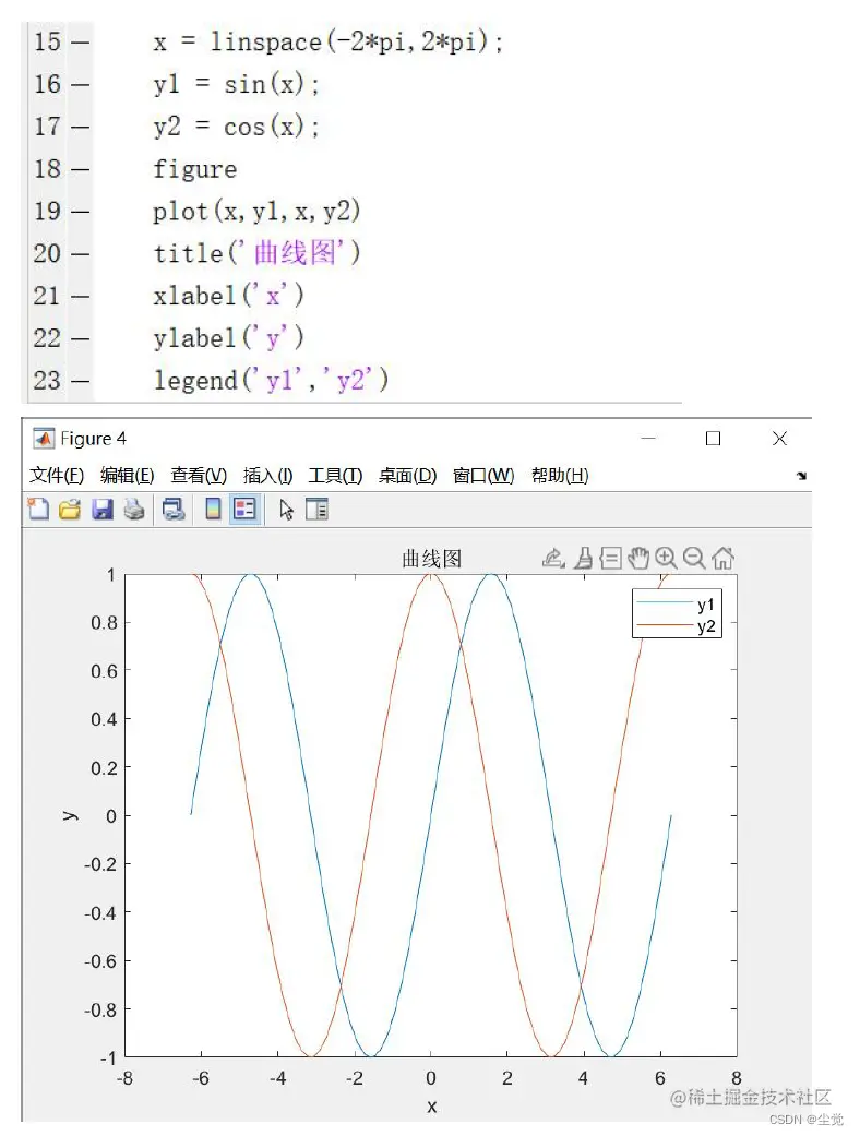 [外链图片转存失败,源站可能有防盗链机制,建议将图片保存下来直接上传(img-dfDt4fyk-1683885674863)(C:\Users\wang\AppData\Roaming\Typora\typora-user-images\image-20230512173137949.png)]