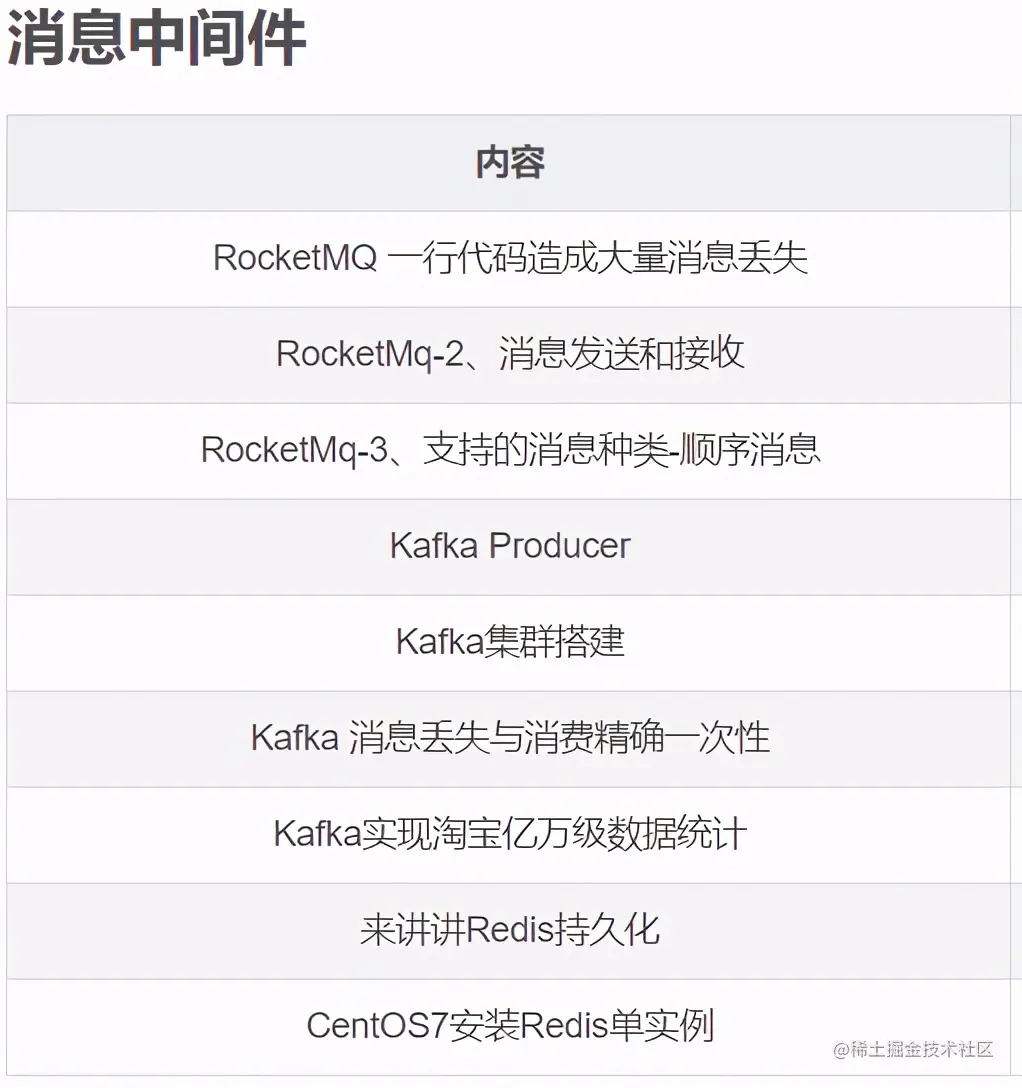 真香！阿里Java知识体系详细总结(2021版）被我搞到手了