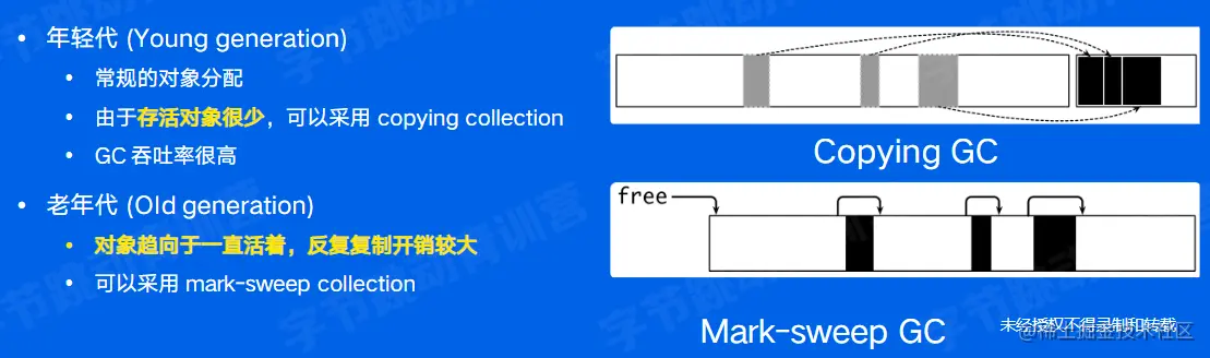 image-20220602190035756