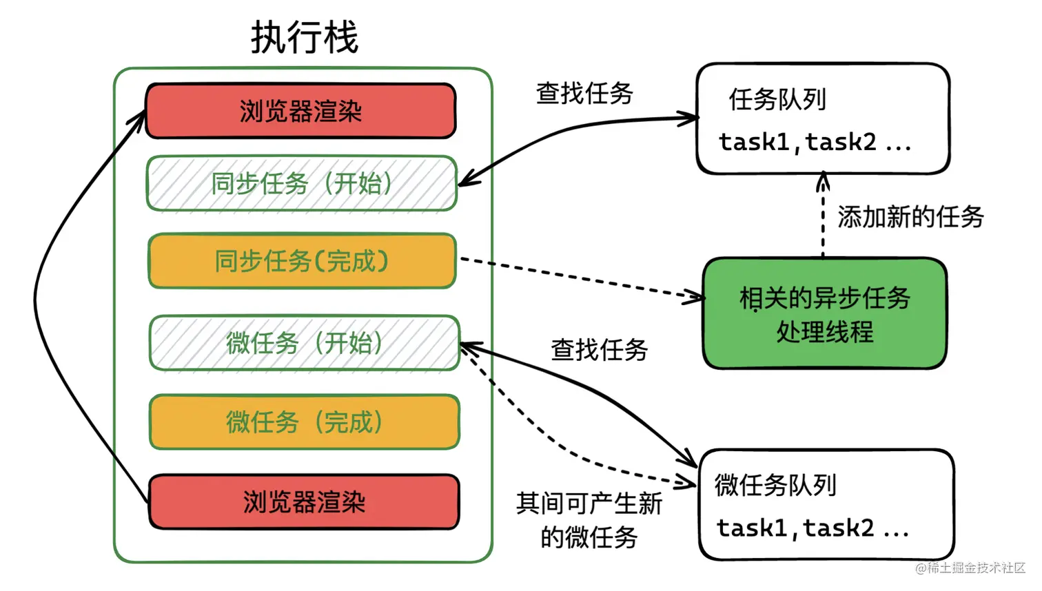 image-20221227131902872