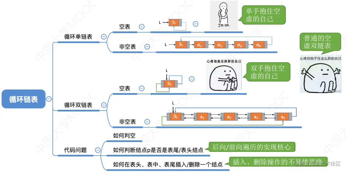 image-20230311172137728