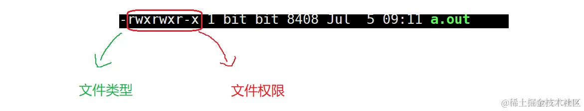 Linux权限理解_修改文件_12
