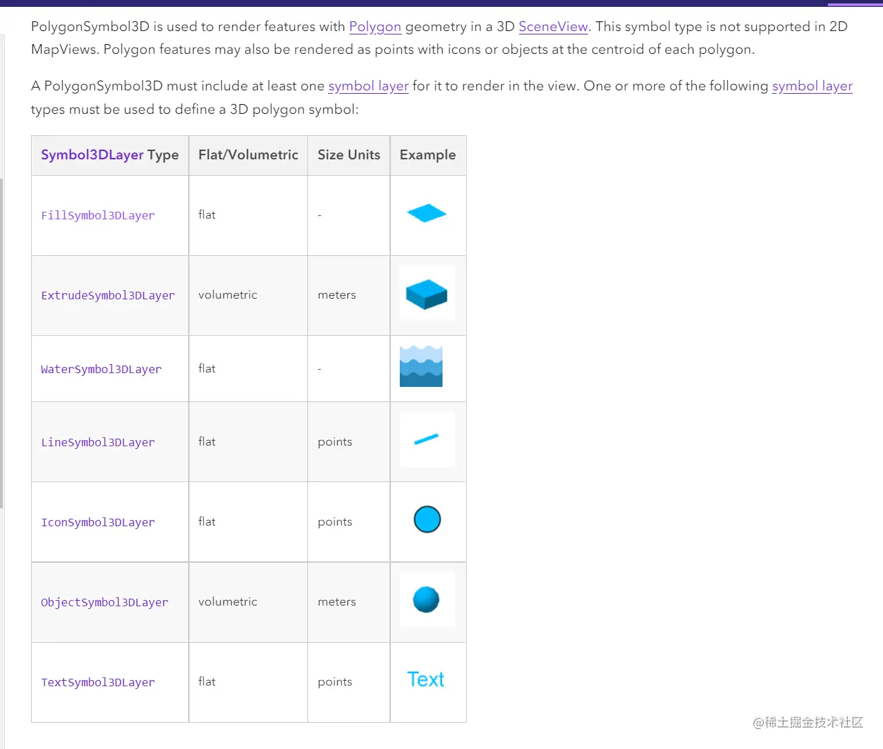 Snipaste_2022-04-10_11-11-23.png