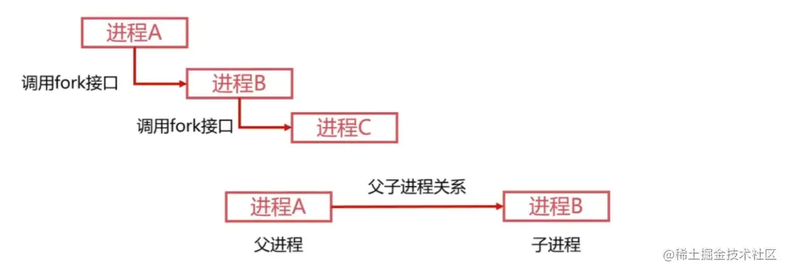 image-20210830162044792