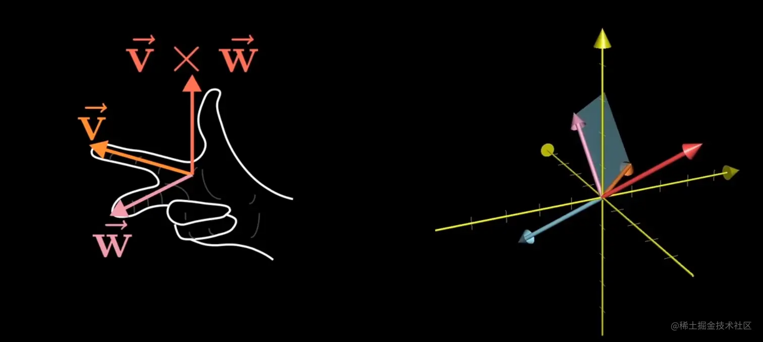 image-20220501230930673