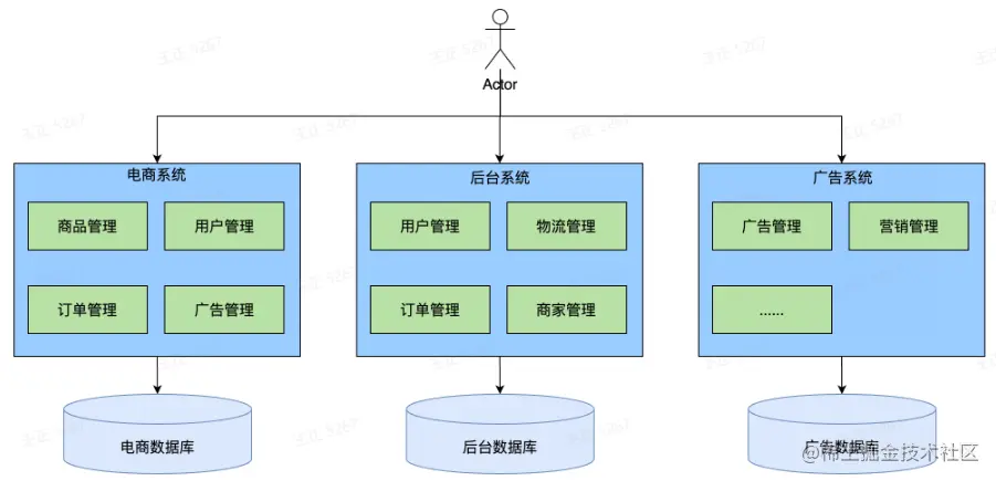 image-20230226230126584