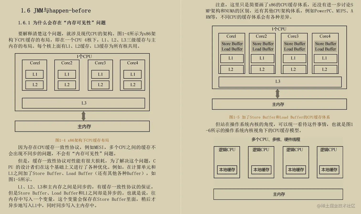 GitHub获120w+star的JDK源码剖析手册，竟出自Alibaba高管之手？