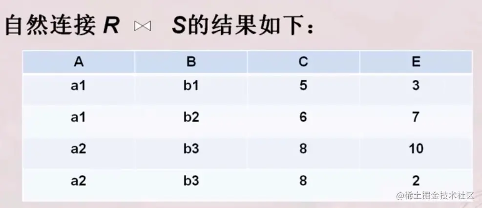 image-20220312185124458