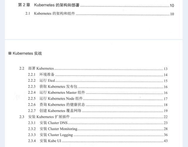 太赞了!阿里P8大牛耗时三个月整理出这份K8S开源社区实战文档