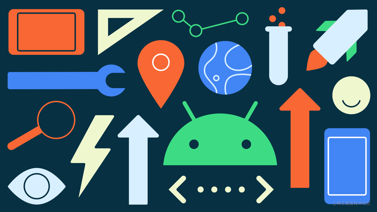 Android 知识体系