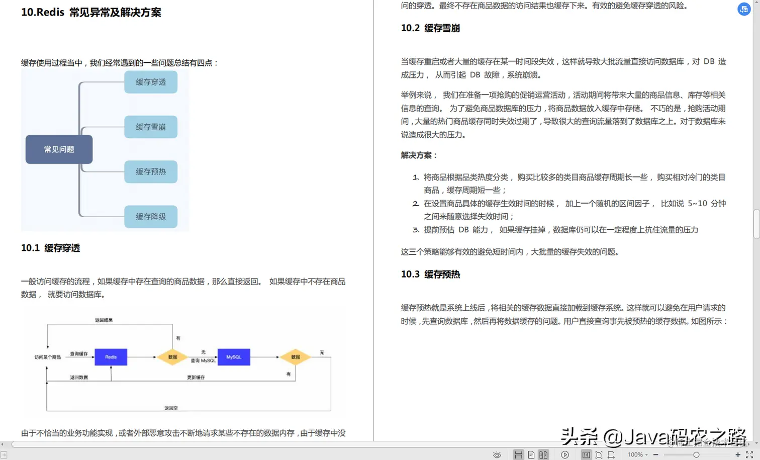 Java面试很难？啃完阿里老哥这套Java架构速成笔记，我都能拿30K