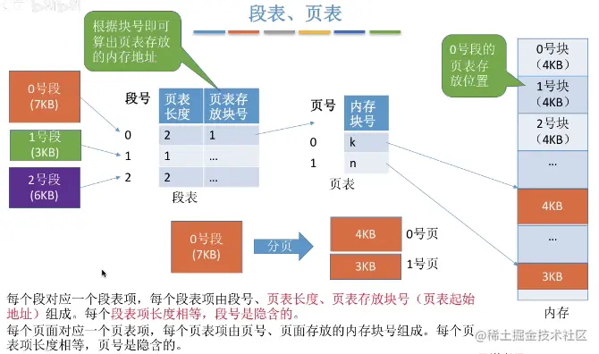 image-20220105174724077