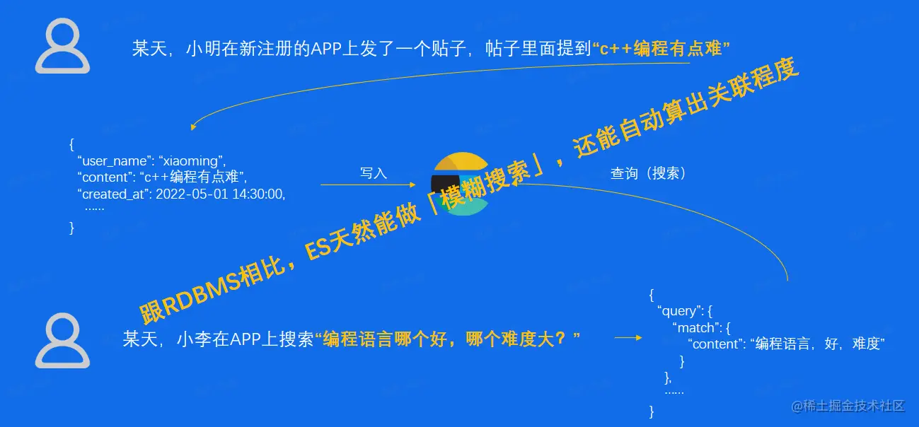 image-20230212130659425