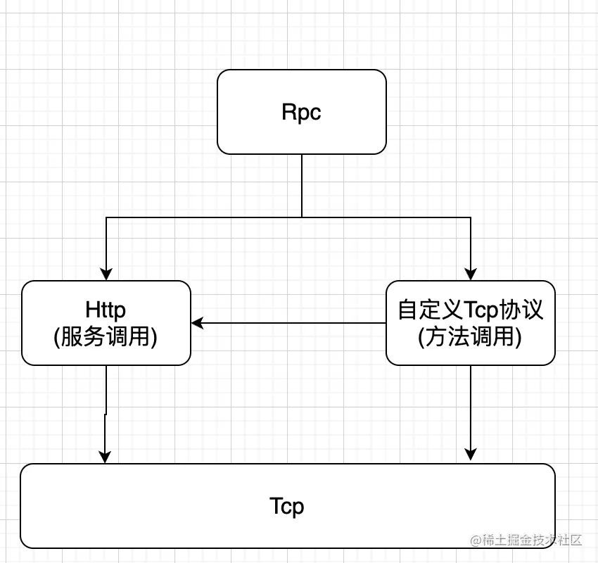 image-20221116163351469