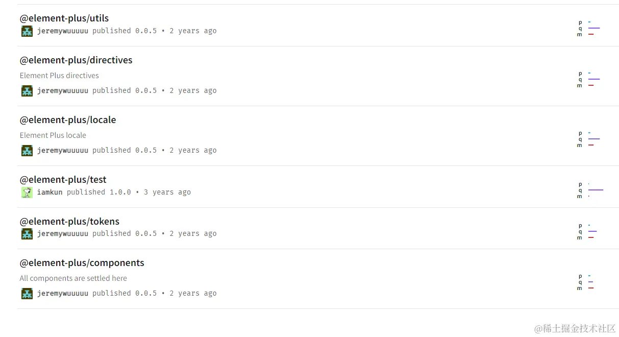 element-plus-npm.png