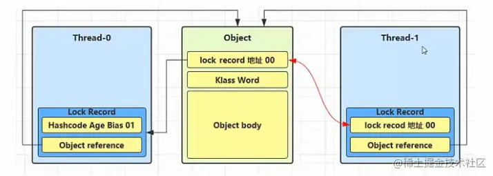 image-20220504170809179