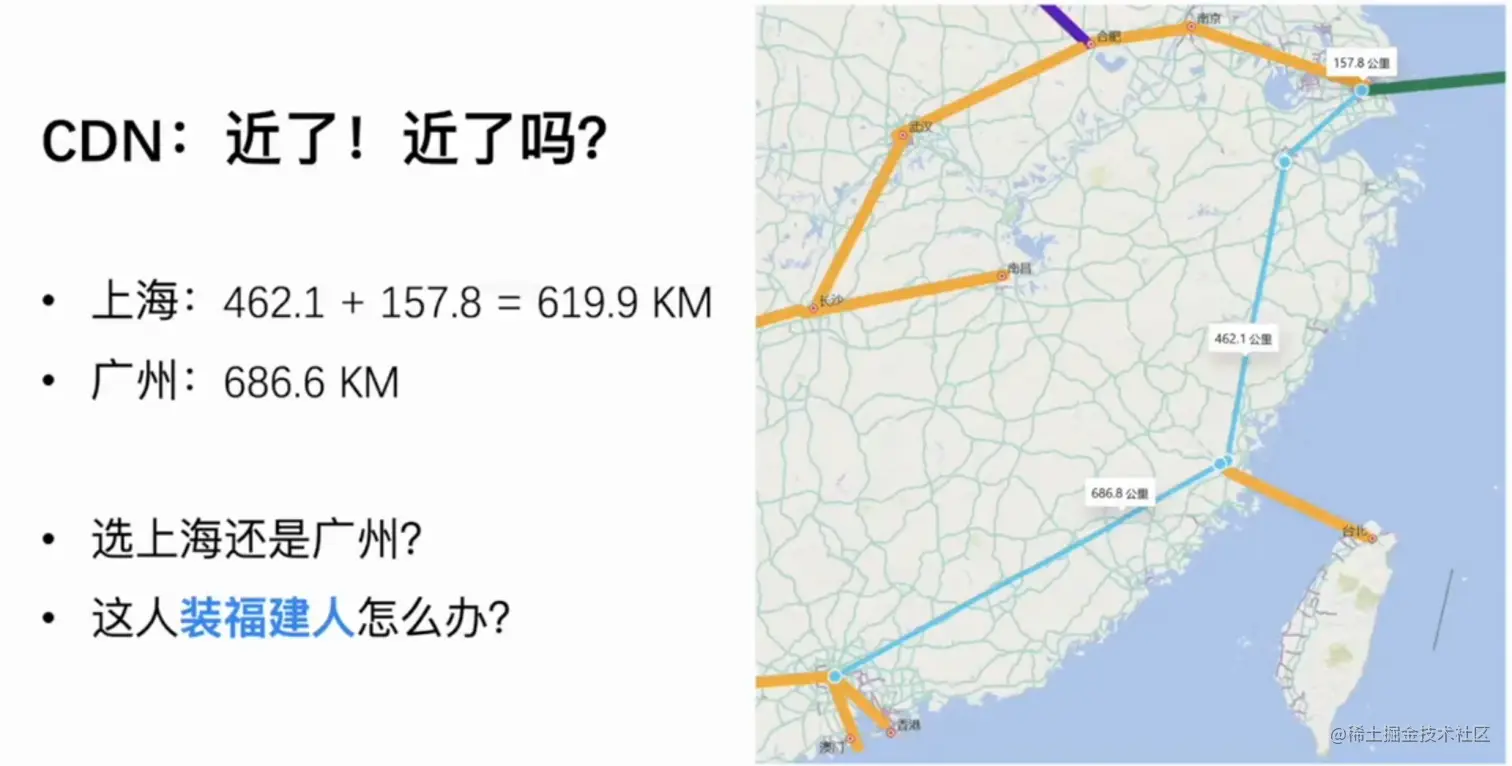 image-20230412223831859