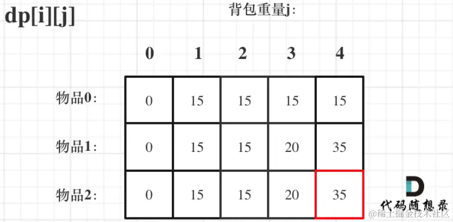 image-20220830090056740