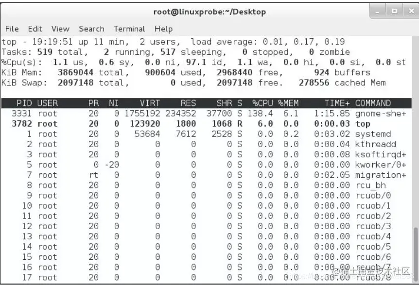 史上最详细的linux常用命令学习总结，全网首次公开，赶紧收藏