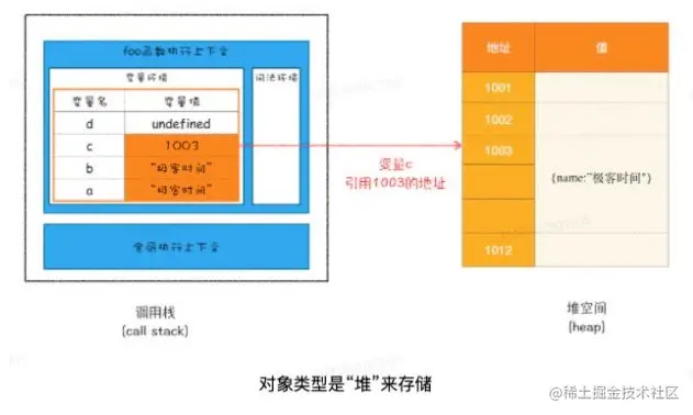 image-20220227170019798