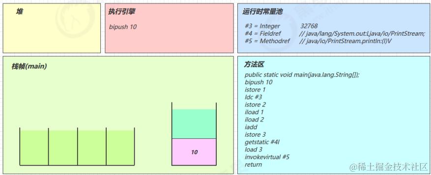 image-20230416140035358