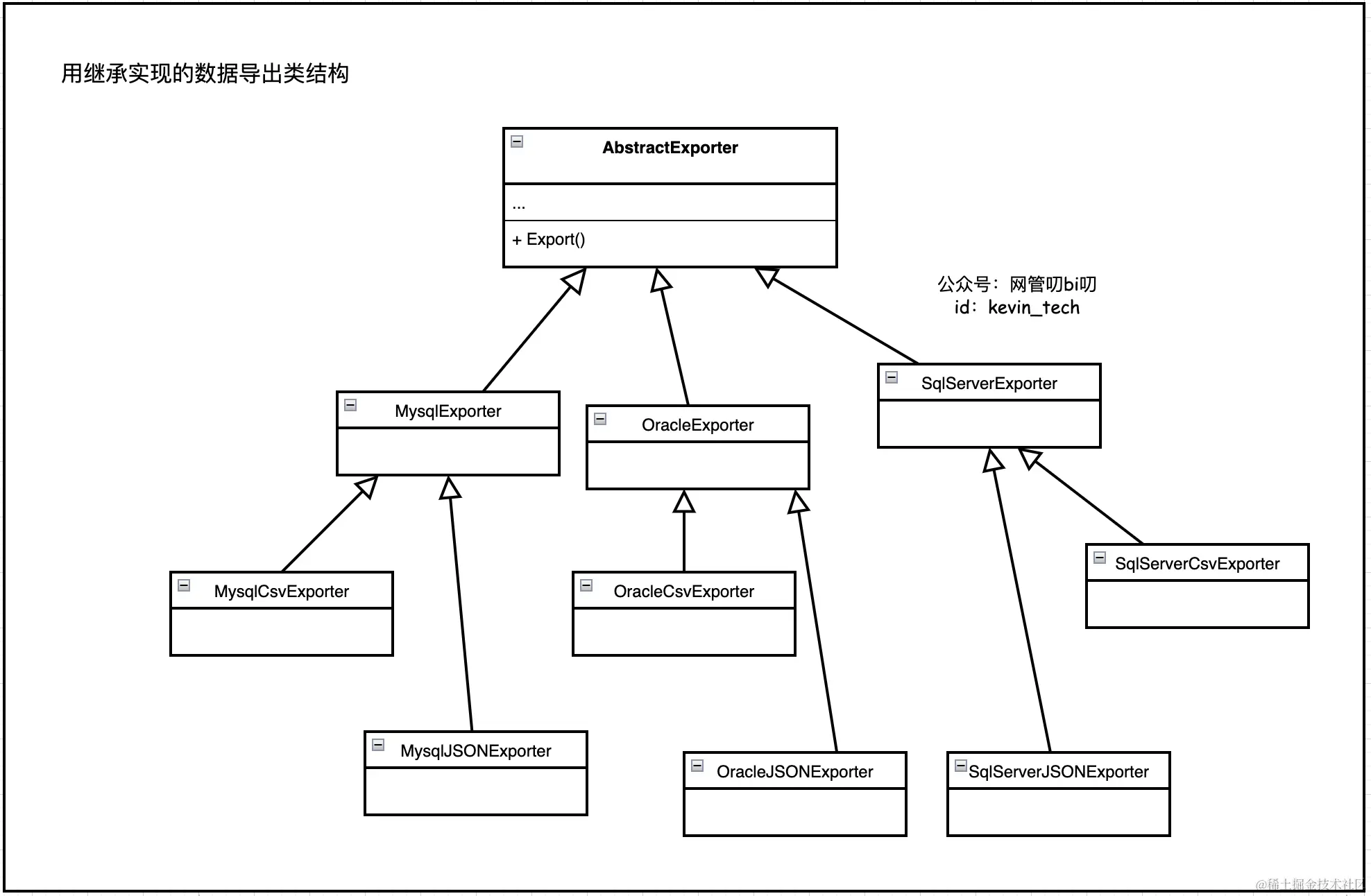 截屏2023-03-11 下午5.38.38.png