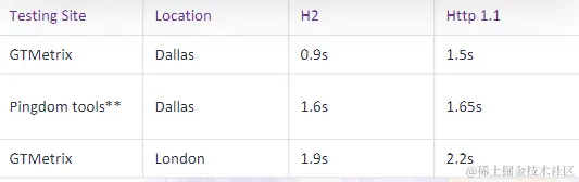 image-20220805151911082