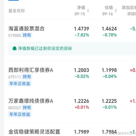 肿么肥事于2022-09-16 06:50发布的图片