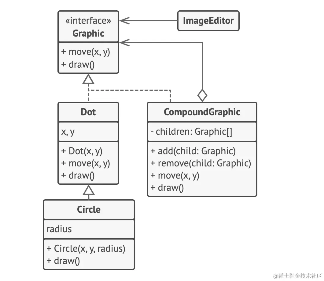 截屏2023-04-17 22.48.29.png