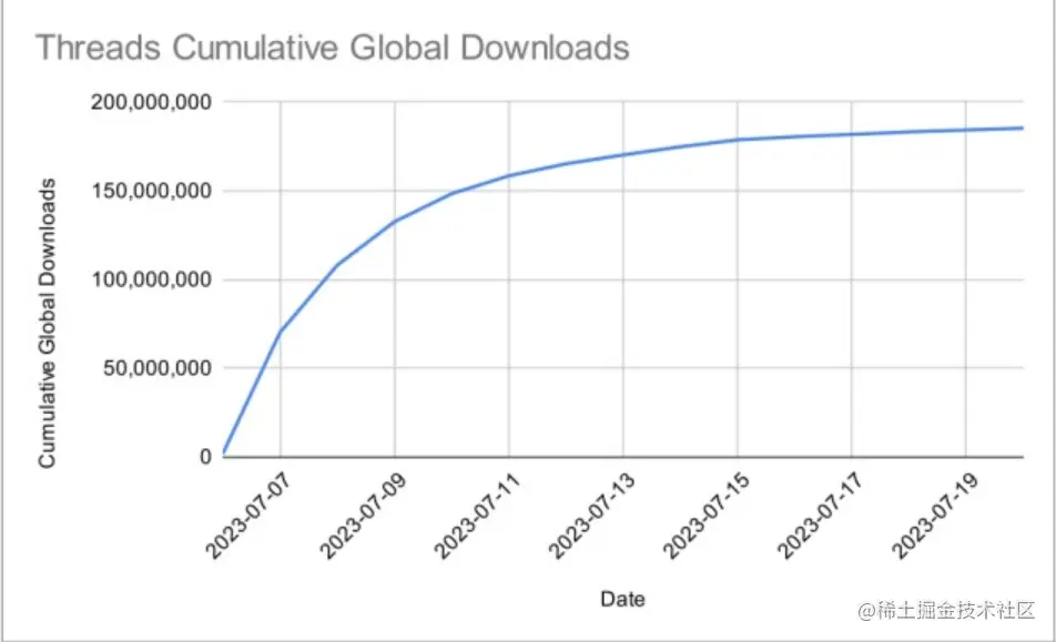 image-20230722175030775