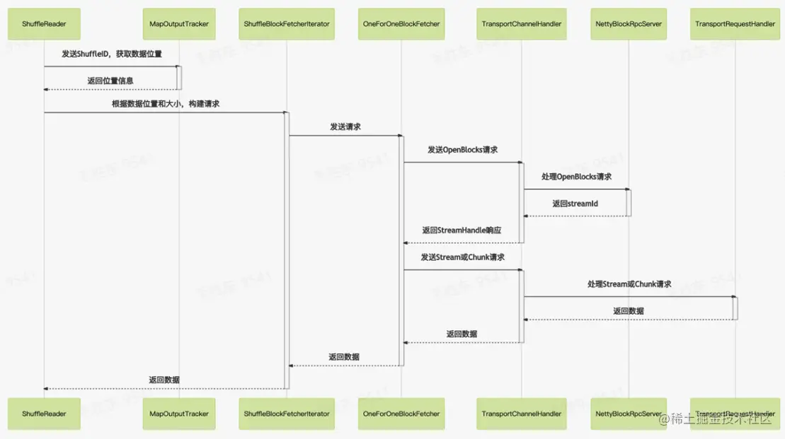 image-20220809200433444