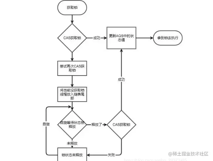 image-20200916154743401