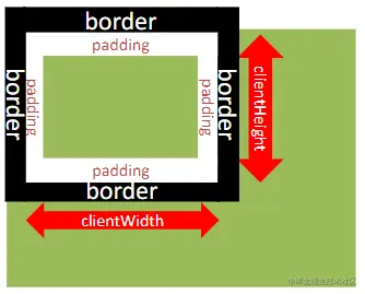 image-20220802140421274