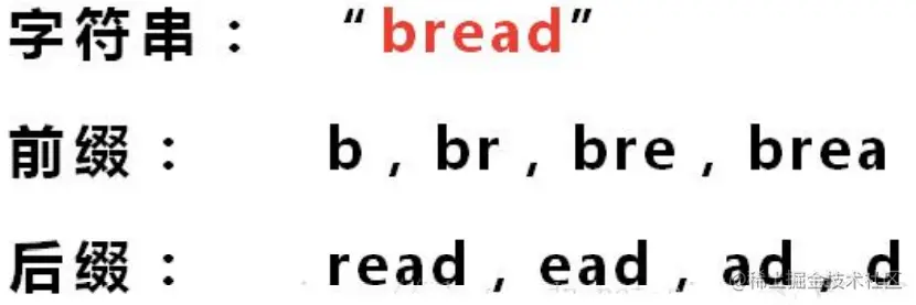 image-20220409215418893