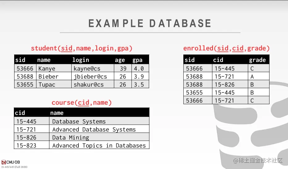 image-20211129203039127