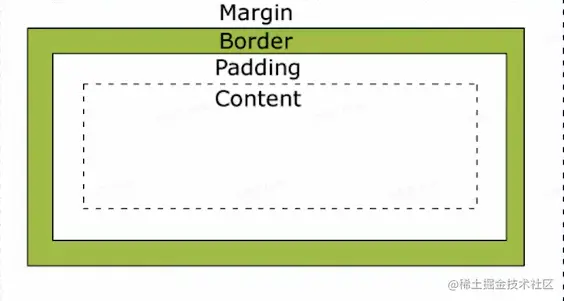 image-20210818095257498