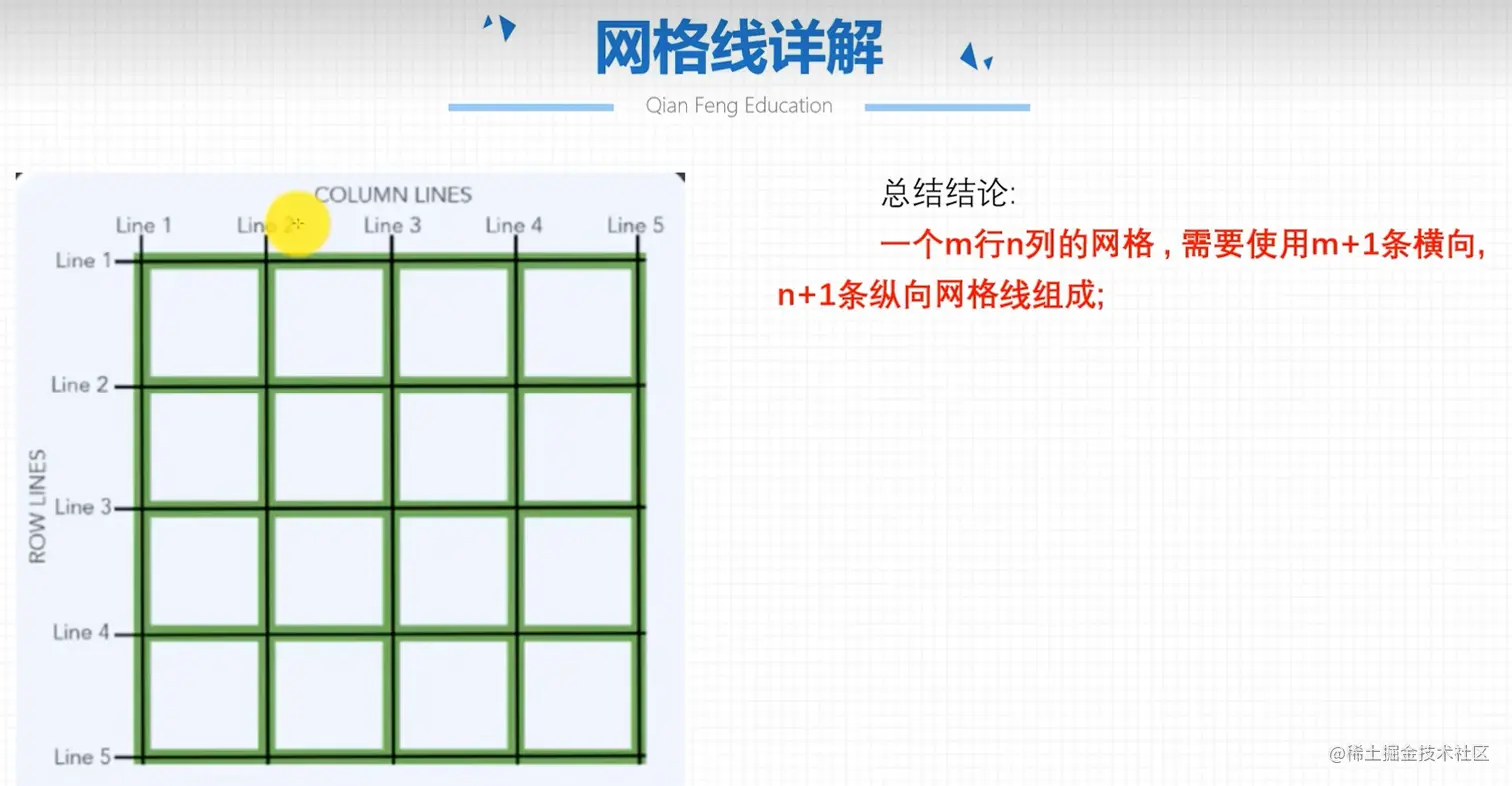 image-20230216203121127