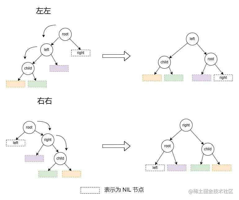 image-20230530160542846