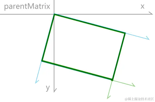 image-20230617115314427