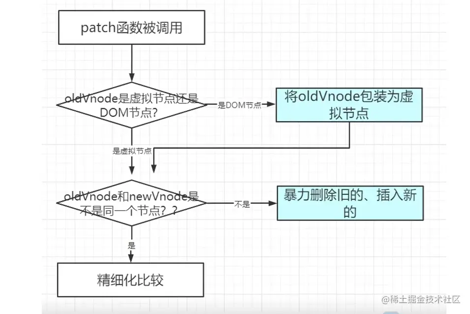 image-20220403164828607