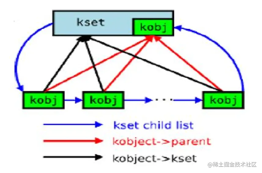 image-20220802000154249