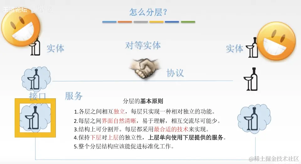 image-20201130152258842