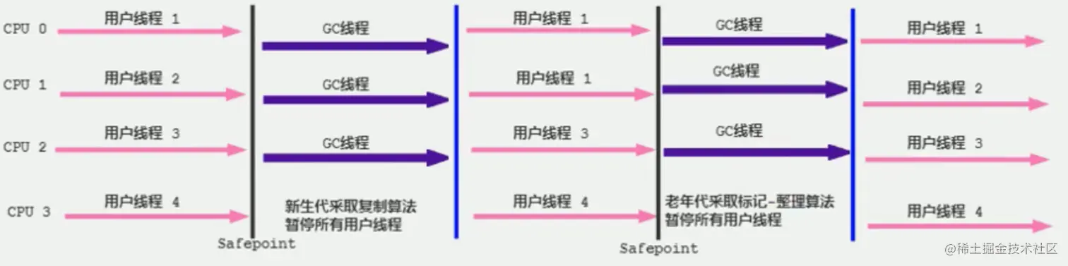 image-20230306165555265