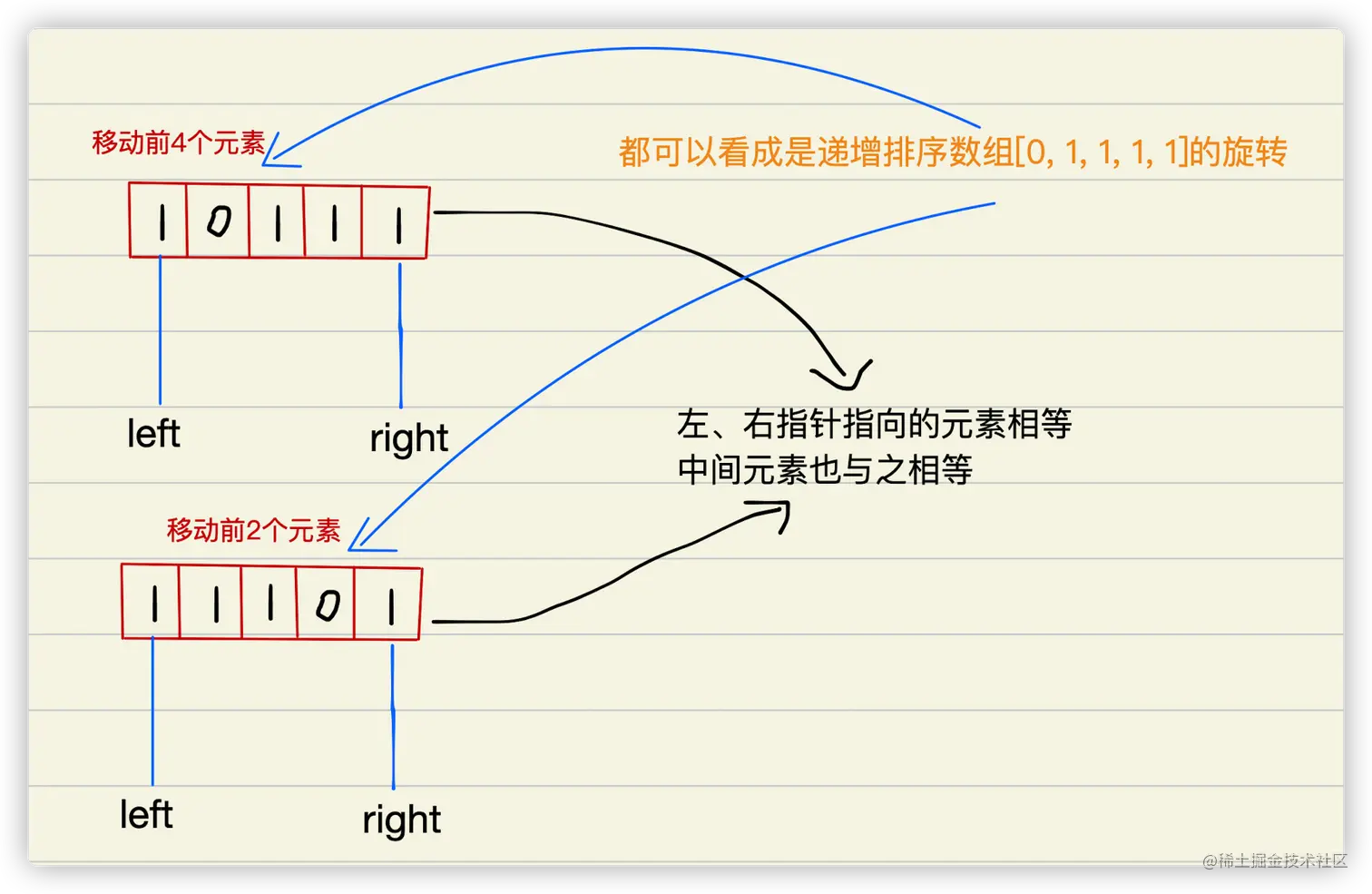 image-20210706002024687
