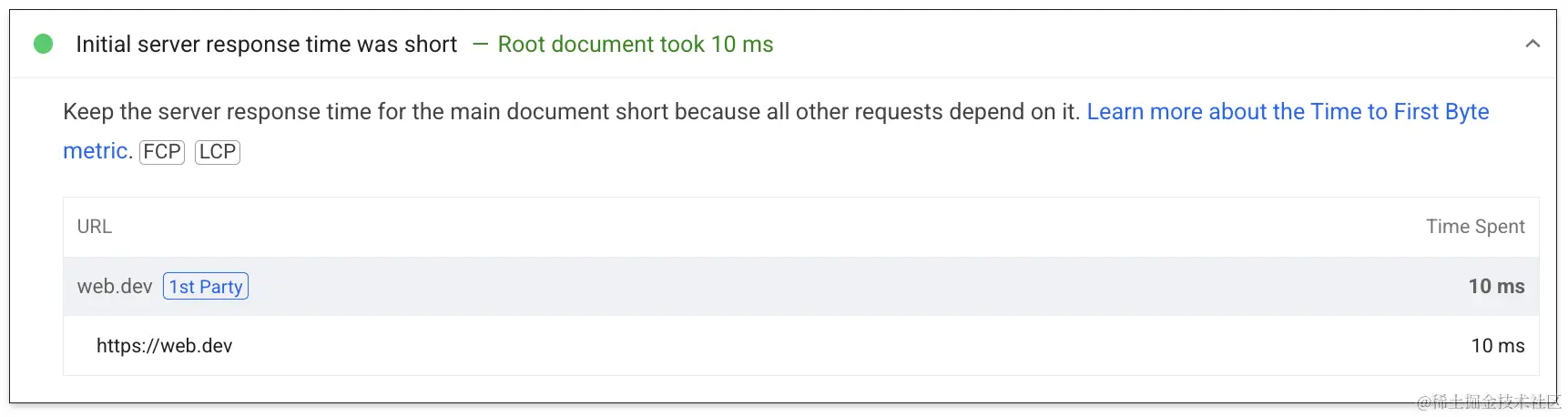服务器响应时间审核
