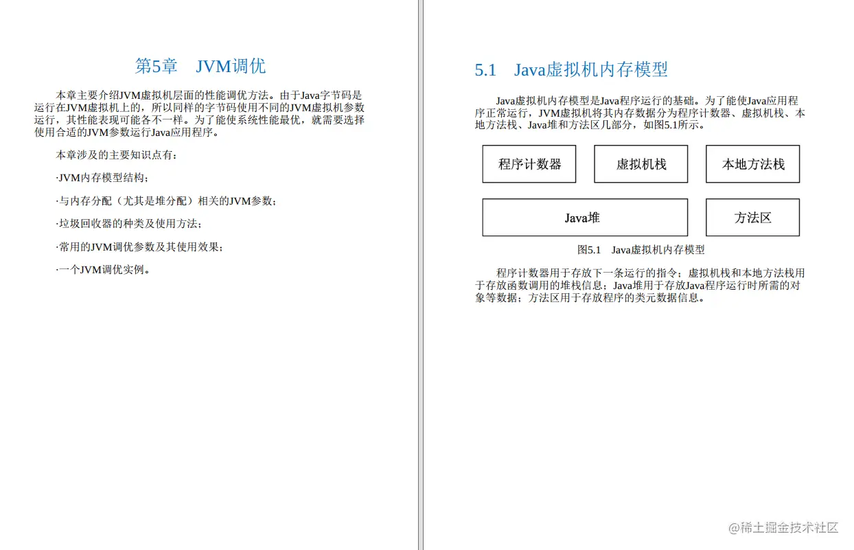 仅仅上线一小时，下载量就破10W！阿里内部Java性能优化实战手册
