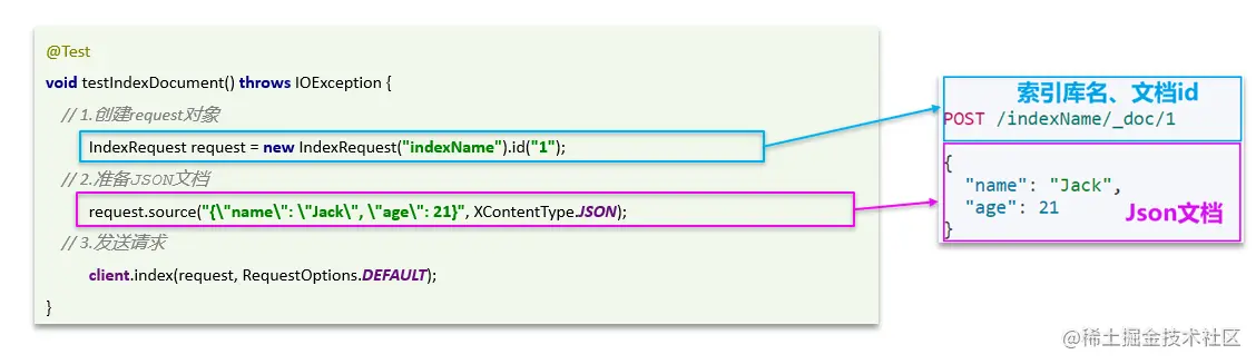 image-20220617105353866